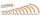 Roundover router bits 938.945.11