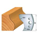 Profile knives 690.571