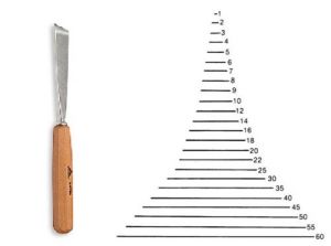 550216 SHARPENED GOUGE with HANDLE mod.2