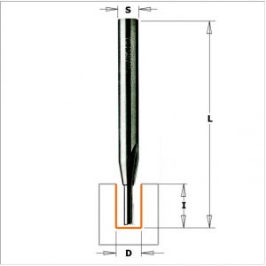 Weatherseal router bits 712.040.11